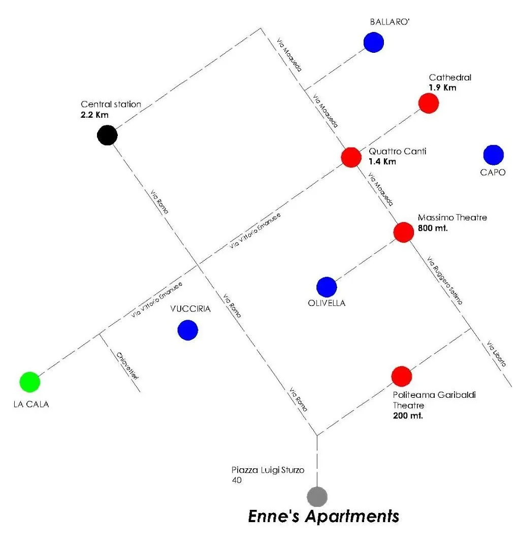 Enne'S Apartments In The Heart Of Palermo